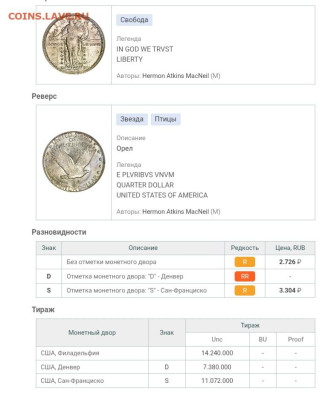 Подскажите по цене американской монеты 1918 года - Screenshot_20251023_142155_Chrome