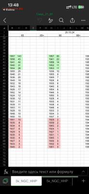3 копейки 1928. NGC MS63 - IMG_9896