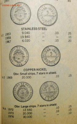 Коста-Рика - ошибка в каталогах. Информация. - 5 с