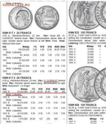 Франция 20 франков 1950B 3 пера-G.GUIRAUD нечастая до 08.11 - 20 франков 1950B_3