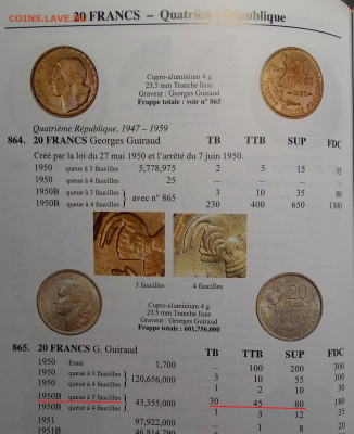 Франция 20 франков 1950B 3 пера-G.GUIRAUD нечастая до 08.11 - P_20160227_143738