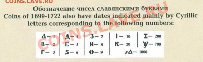 алтыник 1699 года серебрянная копия - Буквы - цифры.JPG