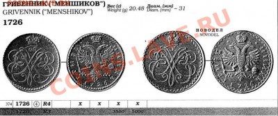 Копия пробной монеты:гривенник Меньшиков 1726 до 26.02.12 22 - гривенник Меньшиков-1726-каталог.JPG