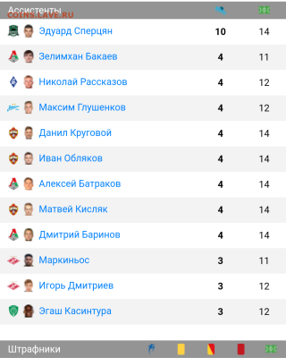 26 и про футбол. - IMG_20251107_151151