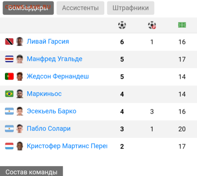 26 и про футбол. - IMG_20251107_150904