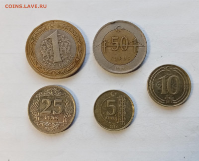 Монеты Турции до 14.11.25 в 22:00 по мск - IMG_20251108_124040