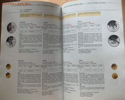 каталог памятных монет 2003г., до 15.11.25г. - пм2003-2