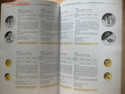 каталог памятных монет 2004г., до 15.11.25г. - пм2004-2