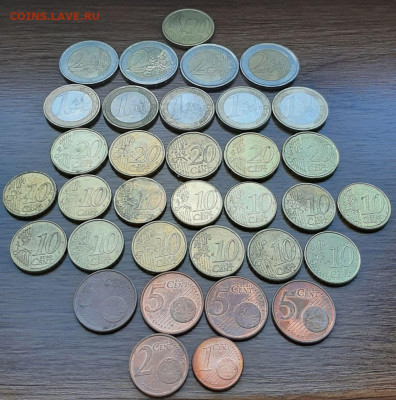 Монеты Евро с номинала до 15.11.2025 в 22:00 - 5253476552358883479