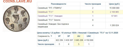 Будет падать цена на серебро или нет? - Скриншот (13.11.2025 16-50-40)