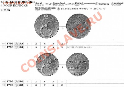 Копия раритетной монеты: 4 копейки 1796 до 27.02.12 22-00 - 4 копейки-1796-каталог.JPG