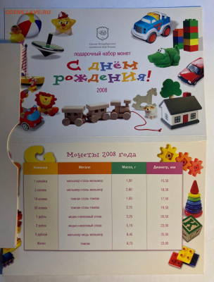 набор разменных монет РФ 2008,С днем рождения, до 23.11.25г. - набор8д-2