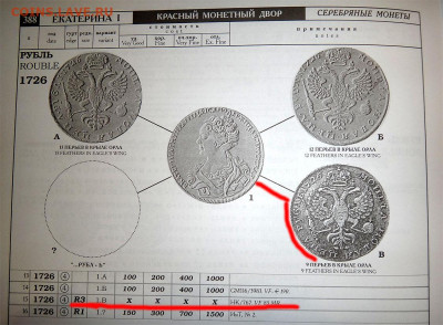 1 рубль 1726, редкая разновидность. До 22.11.25, 22:00 МСК - D6372