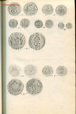 Коллекционирование монет в СССР - ПРОТИРКИ (12)