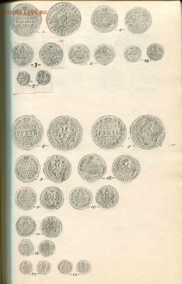 Коллекционирование монет в СССР - ПРОТИРКИ (11)