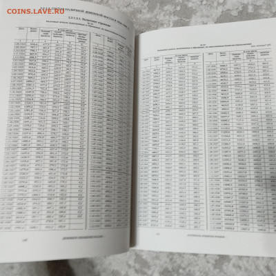 Три тома "Денежное обращение России", до 30.11.2025г. - IMG_20251127_171209