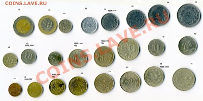 Распродажа иностраных монет (большой выбор по годам) - Копия img882