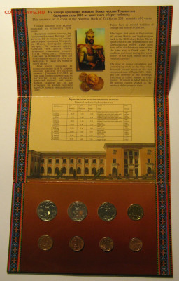 Таджикистан и Швейцария на оценку - 1.JPG