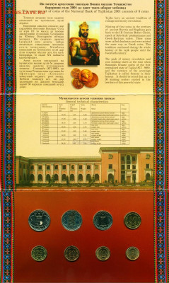 Таджикистан и Швейцария на оценку - 4