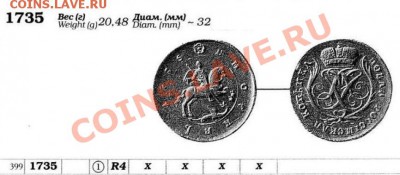 Копия редчайшей монеты: 1 копейка 1735 до 29.02.12 22-00 - 1 копейка 1735-каталог.JPG