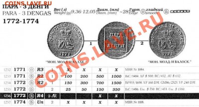 Копия редкой монеты 1771 пара (3 денги) до 29.02.12 22-00 - 1 пара 1771-каталог.JPG