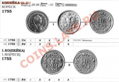 Копия пробной монеты: 1 копейка 1755 до 29.02.12 22-00 - 1 копейка 1755-вензель-каталог.JPG