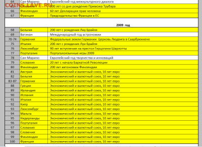 Хочу продать 2 альбома 2EURO - Снимок 3.PNG