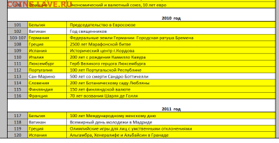 Хочу продать 2 альбома 2EURO - Снимок 4.PNG