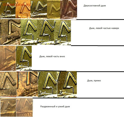 Юбилейный набор 1967 Жетон (не про ошибку) - jnew