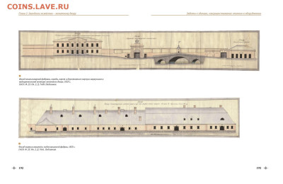 Екатеринбургский монетный двор. К 300-летию со дня основания - 9