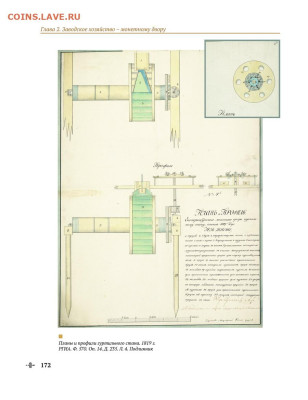 Екатеринбургский монетный двор. К 300-летию со дня основания - 8