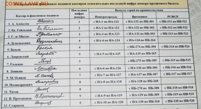 1рубль 1898г Серии НА-НБ-НВ- Полные выпуски всех серий. - IMG_0002.JPG