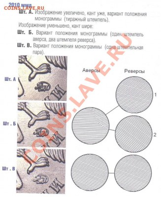 Помогите определить шт. 1руб.2010г.ммд - Изображение 031