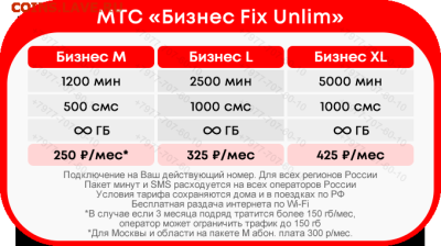 Выгодные непубличные тарифы: МТС, Билайн, Мегафон, Теле2 - mts_biznes_fix_unlim