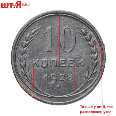 Вопросы от NNM. - Я