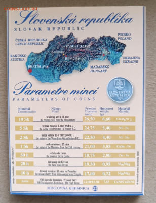 Словакия наборы в буклетах 1994,1996,1999 - IMG_20260107_121445