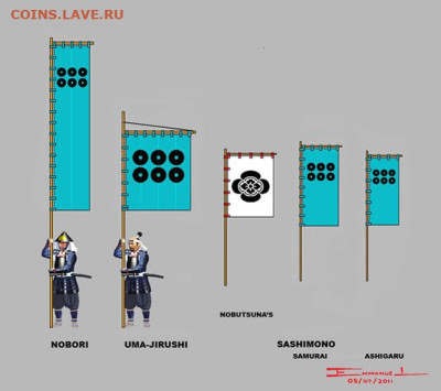 ЗАНИМАТЕЛЬНАЯ НУМИЗМАТИКА - Sanada Nobutsuna (1537-1575)