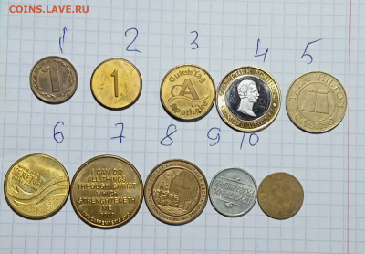 иностранные жетоны - photoeditorsdk-export - 2026-01-10T195950.807