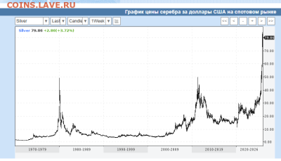 Пудреница серебро на оценку. - 2026-01-10_17-34-20