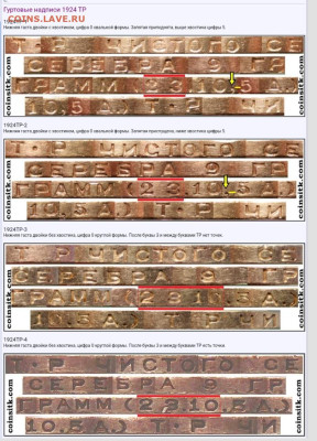 Полтинник 1924 ТР. - Screenshot_20260113_222444_Gallery