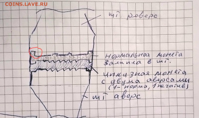 5 рублей брак канта - 20260113_224637