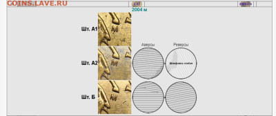 10 копеек 2004 м на оценку - Screenshot_20260115_200918_Chrome