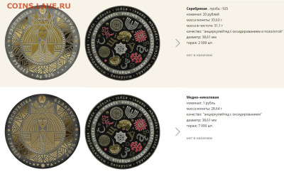 Белорусские монеты - Республиканский фестиваль национальных культур