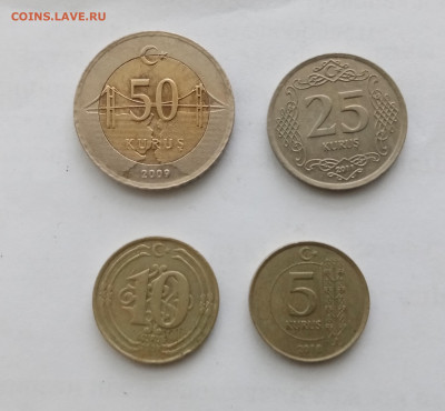 Монеты Турции до 25.01.26 в 22:00 по мск - IMG_20260119_164809