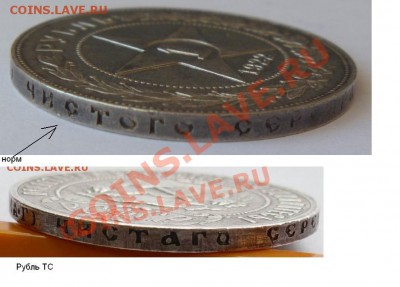 Рубль 1922год,оценка. - 2154124882_7
