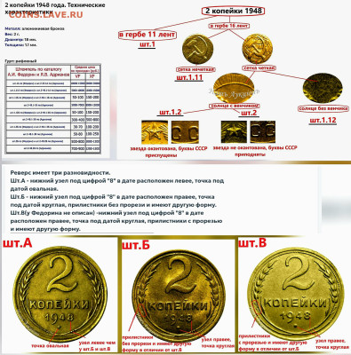 2 копейки 1948г - 20260123_225923