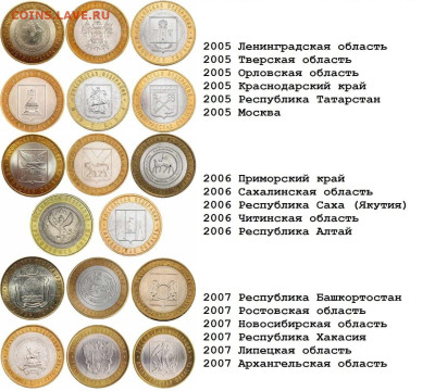 Куплю регионы 2005-2007 в количестве ОПТОМ - 05-07 (2)
