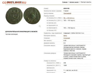 Определение монеты - 00000