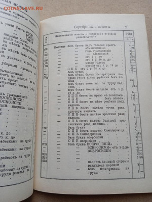 Описание редких монет, марок, фарфора, старин. вещей - IMG_20250411_131720_1