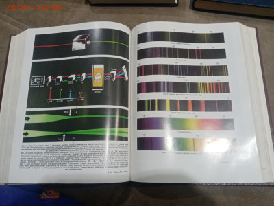 Физический энциклопедический словарь до 13.02.26 в 22:00 по - IMG_20260208_022555